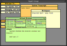 Ah, the old Smalltalk days. Source: Basic Aspects of Squeak and the Smalltalk-80 Programming Language