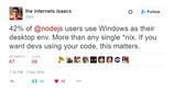 Bash in Windows: this matters