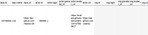 Top companies contributing to open source - PushEvent in BigQuery-  get the commits/domains 