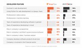 tensorflow vs pytorch